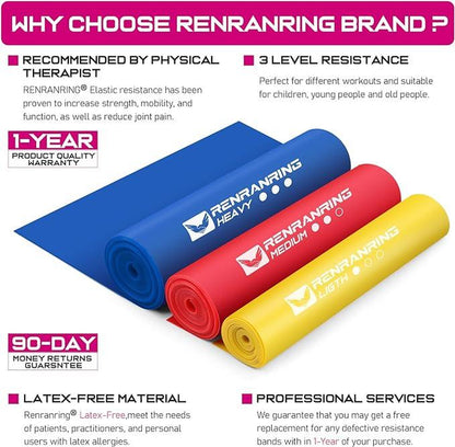 Combo 3 Resistance Bands – Perfect for Stretching, Rehab, Pilates, Strength Training, Yoga & Recovery
