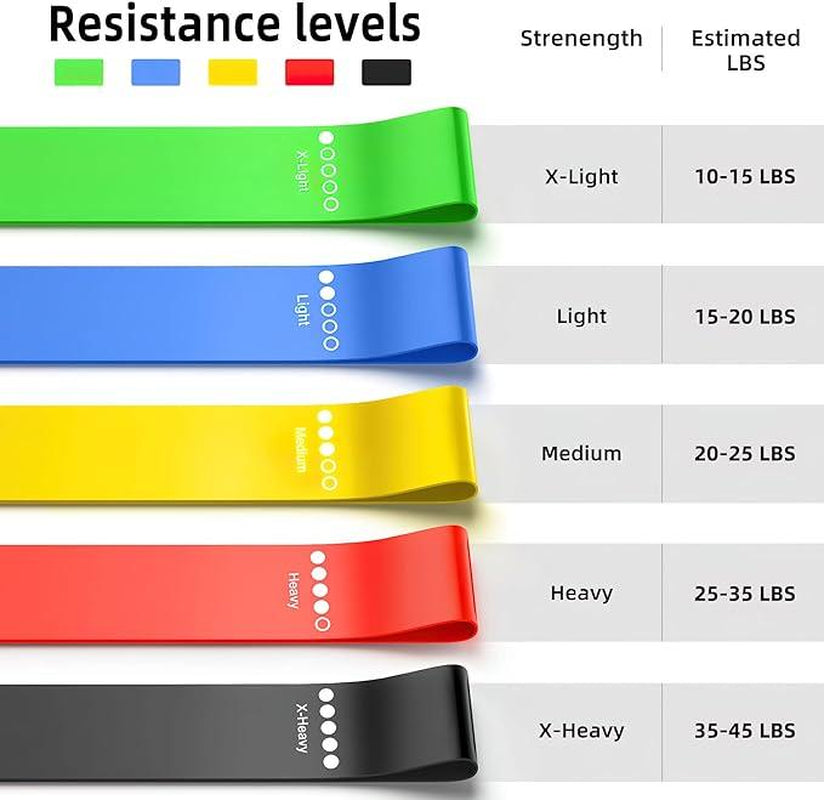 Combo 5 Resistance Bands – Workout Bands for Men & Women, Ideal for Booty, Legs, Pilates & Full-Body Training