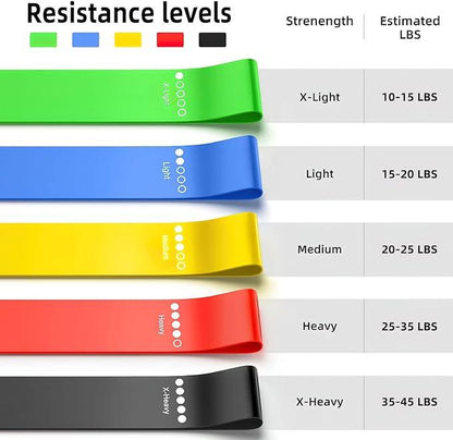 Combo 5 Resistance Bands – Workout Bands for Men & Women, Ideal for Booty, Legs, Pilates & Full-Body Training